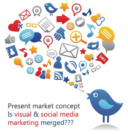 social media marketing