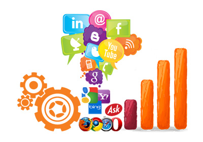 From social media sites - Method to get more website visitor