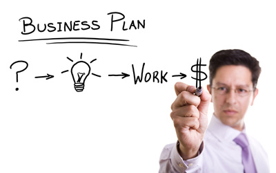 Format of perfect business plan