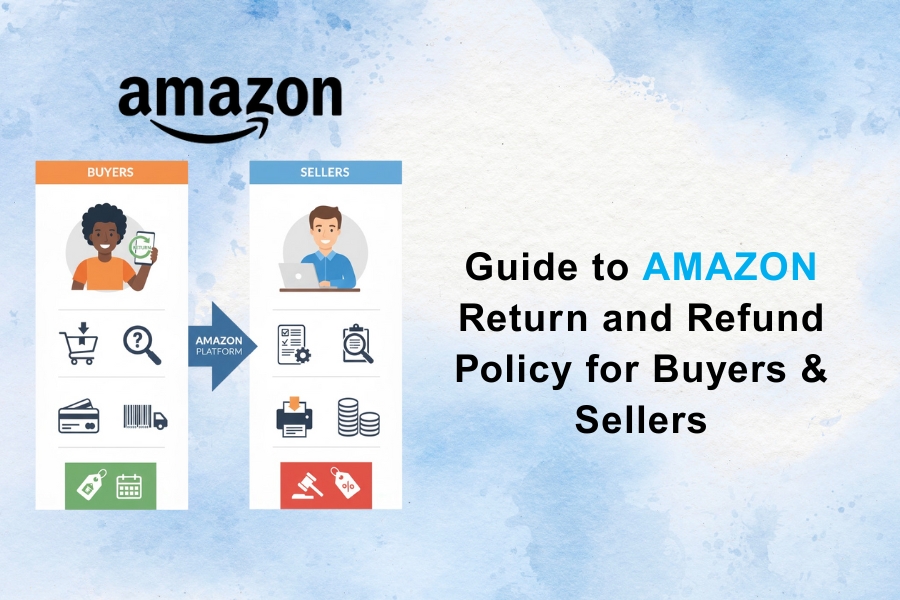 Amazon Return and Refund Policy
