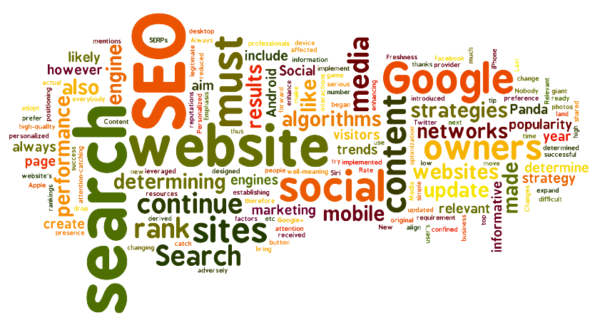 Top best Internet marketing services Provider Company in jaipur India